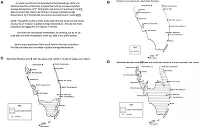 Communicating Climate Change Oceanically: Sea Level Rise Information Increases Mitigation, Inundation, and Global Warming Acceptance
